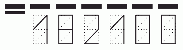 Пример заполнения индекса 182100