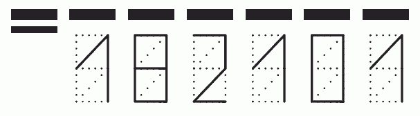 Пример заполнения индекса 182101