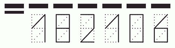 Пример заполнения индекса 182106