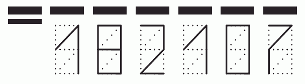 Пример заполнения индекса 182107