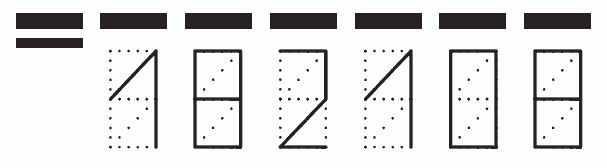 Пример заполнения индекса 182108