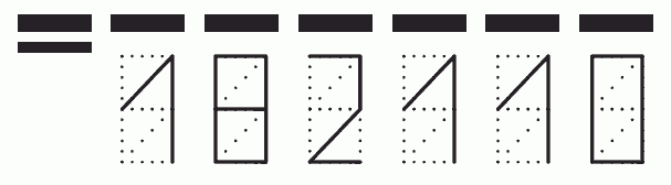 Пример заполнения индекса 182110