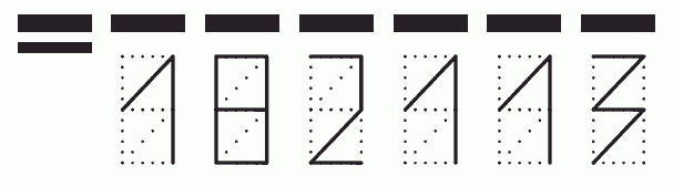 Пример заполнения индекса 182113