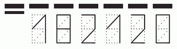 Пример заполнения индекса 182120