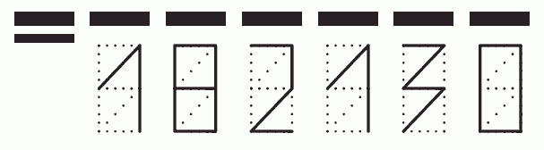 Пример заполнения индекса 182130