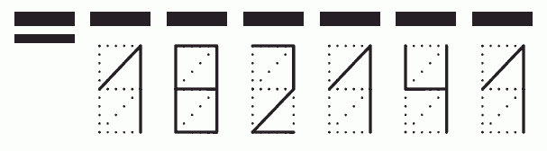 Пример заполнения индекса 182141