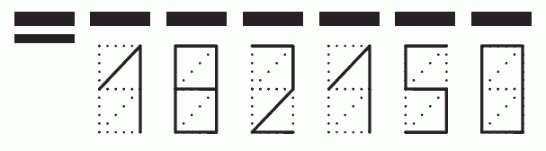 Пример заполнения индекса 182150