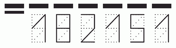 Пример заполнения индекса 182151