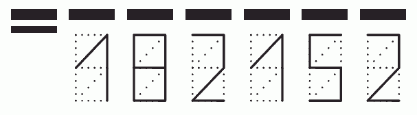 Пример заполнения индекса 182152