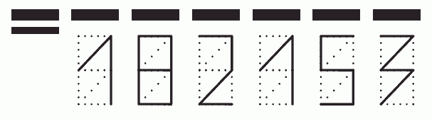 Пример заполнения индекса 182153