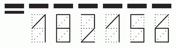 Пример заполнения индекса 182156