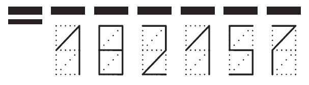 Пример заполнения индекса 182157