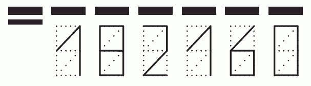 Пример заполнения индекса 182160