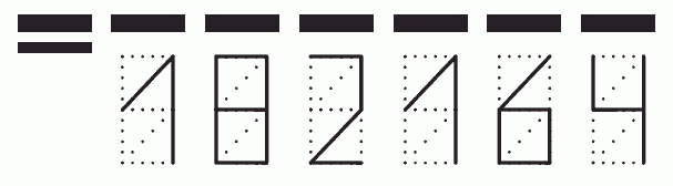 Пример заполнения индекса 182164