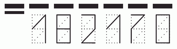 Пример заполнения индекса 182170