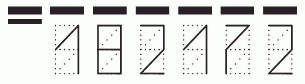 Пример заполнения индекса 182172