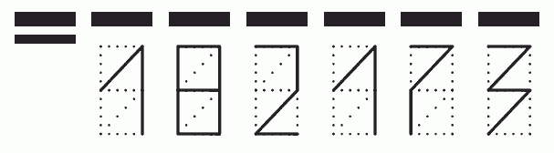 Пример заполнения индекса 182173