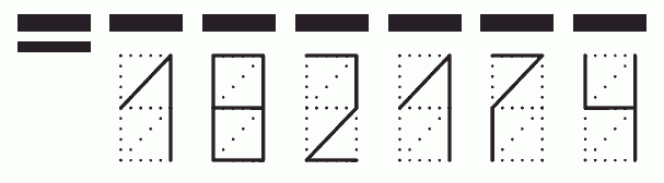 Пример заполнения индекса 182174