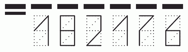 Пример заполнения индекса 182176