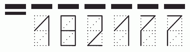 Пример заполнения индекса 182177