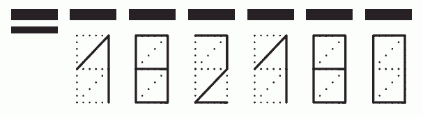 Пример заполнения индекса 182180