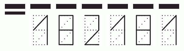 Пример заполнения индекса 182181