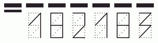 Пример заполнения индекса 182183