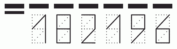 Пример заполнения индекса 182196