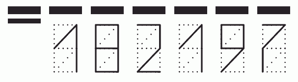 Пример заполнения индекса 182197