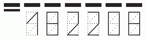 Пример заполнения индекса 182208