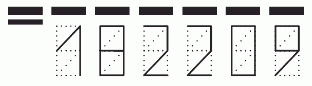 Пример заполнения индекса 182209