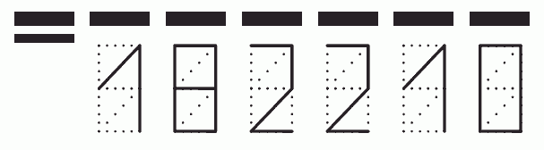 Пример заполнения индекса 182210