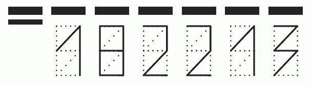 Пример заполнения индекса 182213