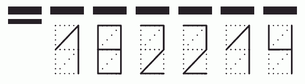 Пример заполнения индекса 182214