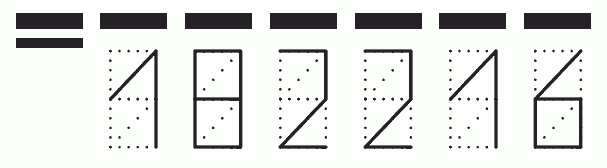 Пример заполнения индекса 182216