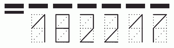 Пример заполнения индекса 182217