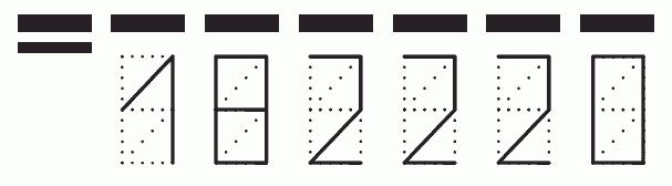 Пример заполнения индекса 182220