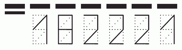 Пример заполнения индекса 182221