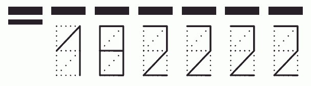 Пример заполнения индекса 182222