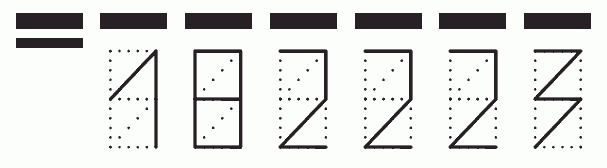 Пример заполнения индекса 182223