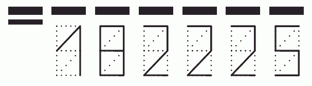 Пример заполнения индекса 182225