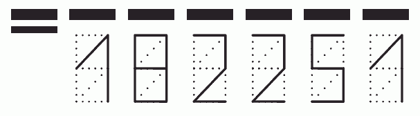 Пример заполнения индекса 182251