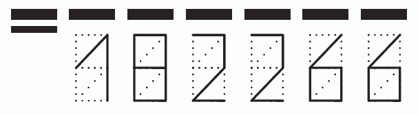 Пример заполнения индекса 182266