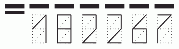 Пример заполнения индекса 182267