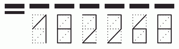 Пример заполнения индекса 182268