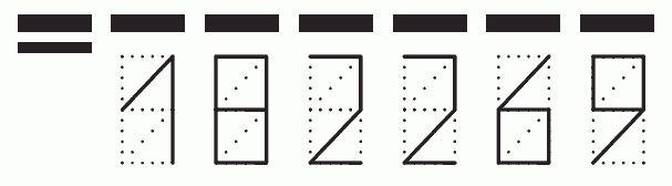 Пример заполнения индекса 182269