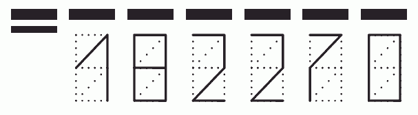 Пример заполнения индекса 182270