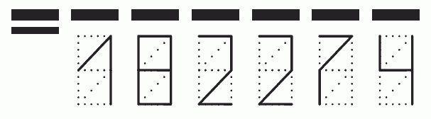 Пример заполнения индекса 182274