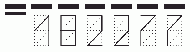 Пример заполнения индекса 182277