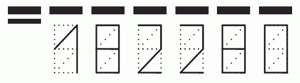 Пример заполнения индекса 182280